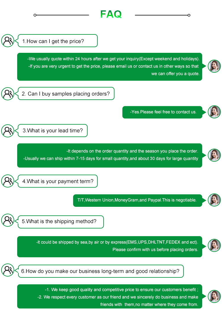 FAQ Graphic Information