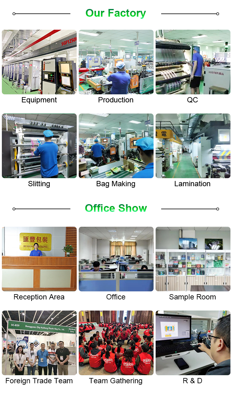 Production Flowchart and Quality Control