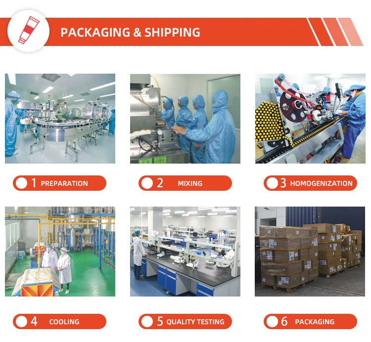 Product Application