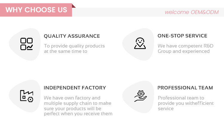 Why Choose Us 1