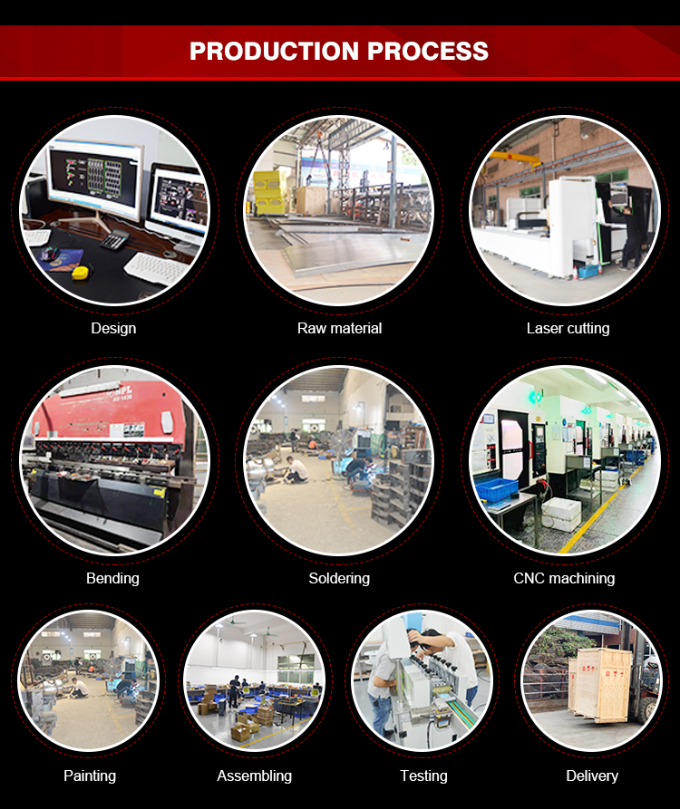 Manufacturing Technique Image 1