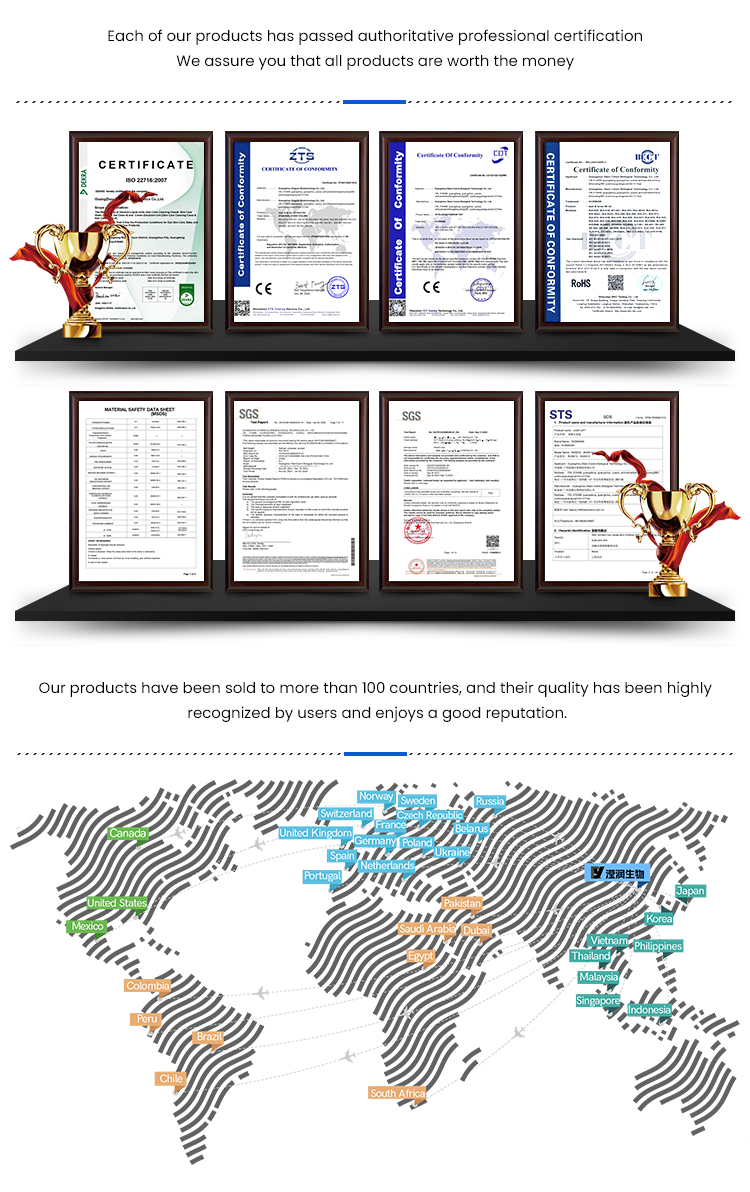 Quality Certifications