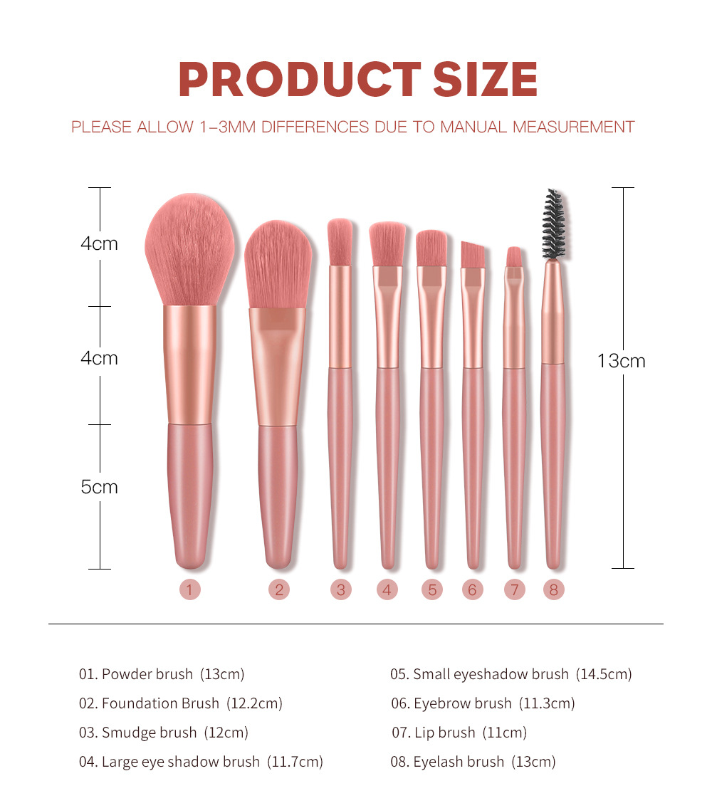Product Display