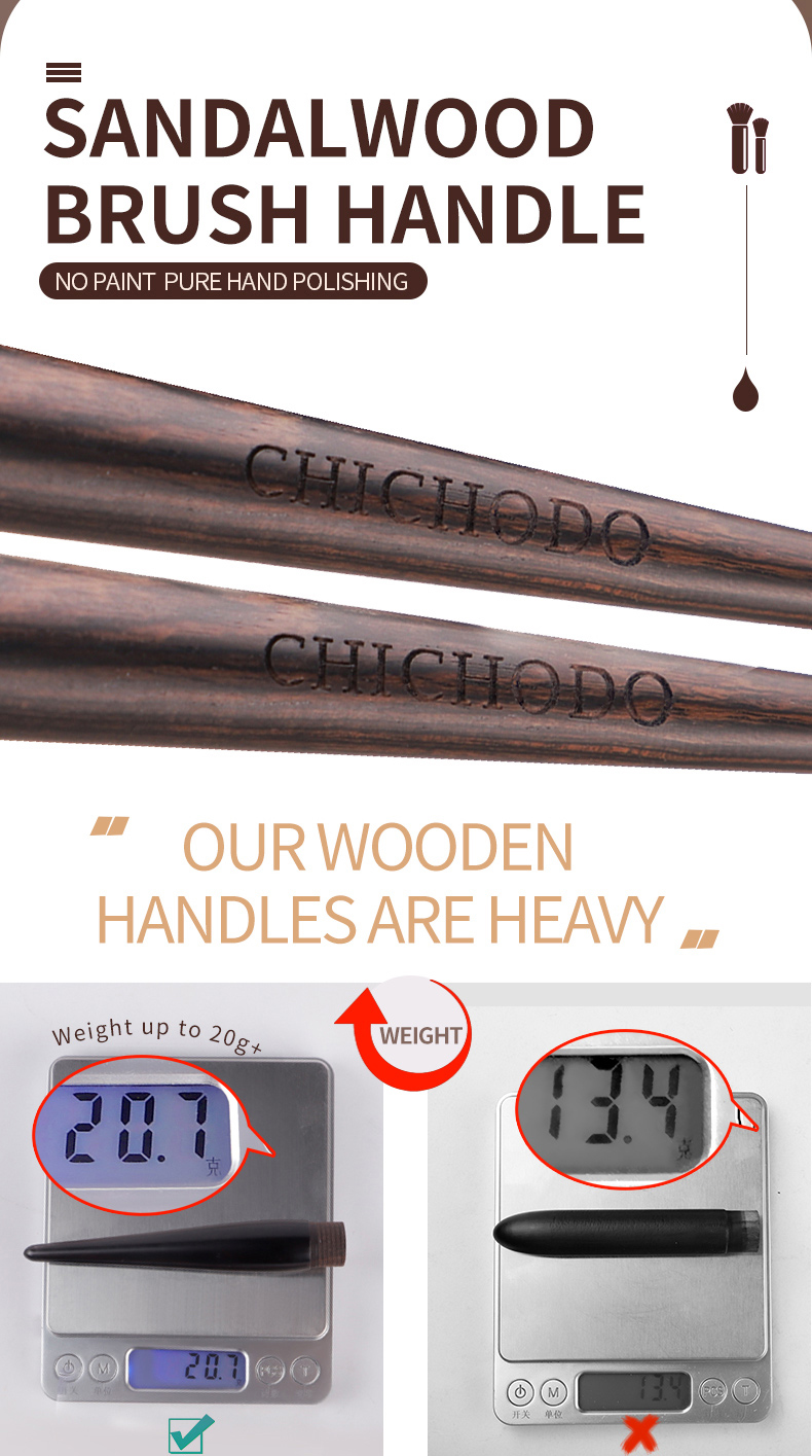 Precise Ferrule Alignment