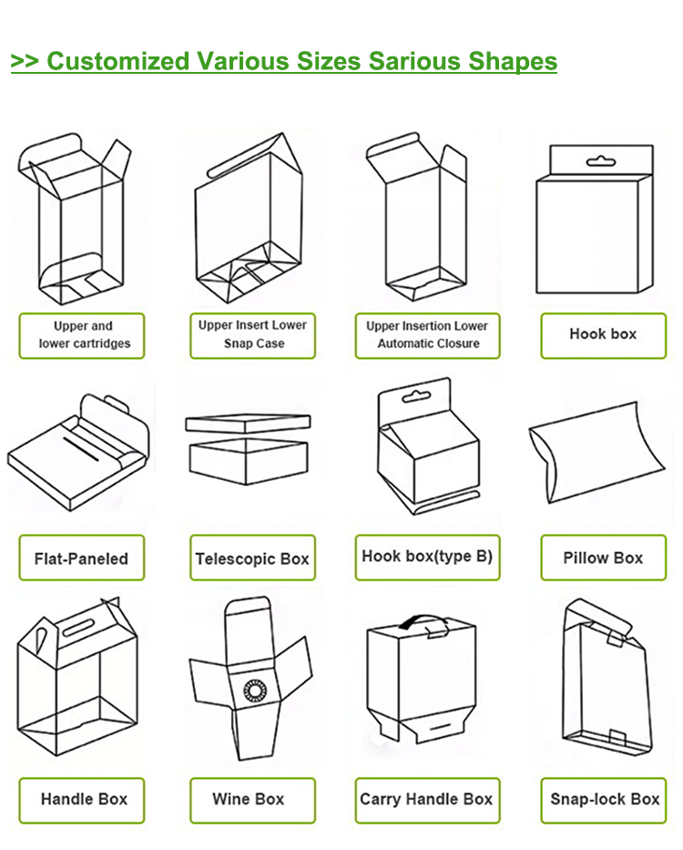 Packaging Solution 5