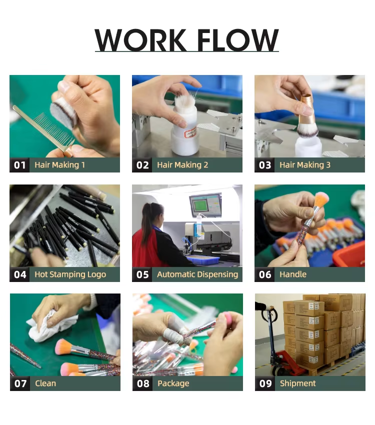 Factory Certifications