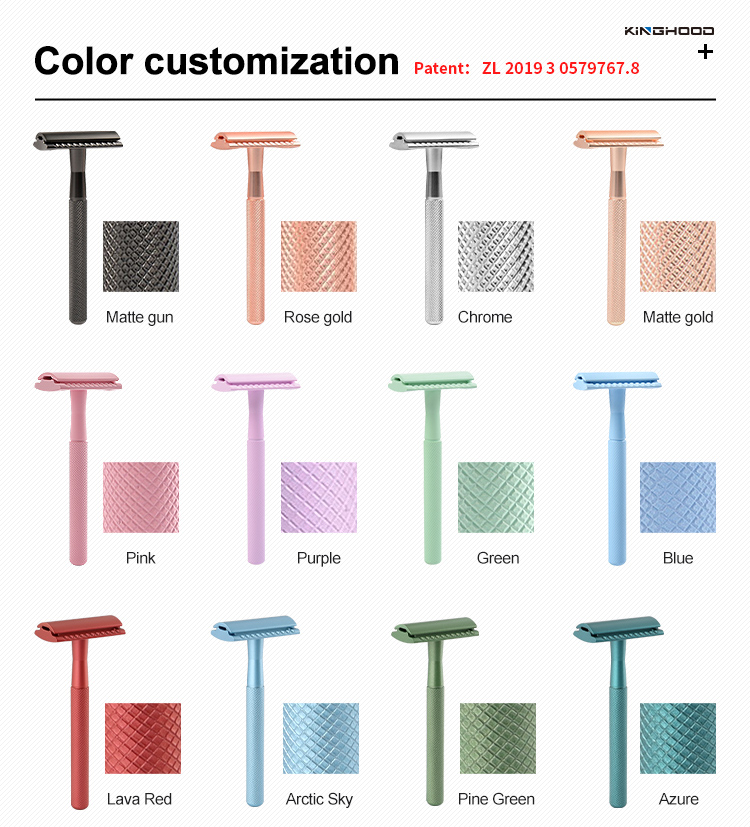 Customised Service Details