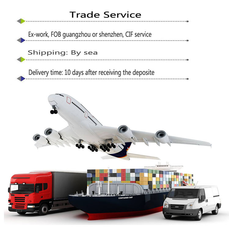 Packing details 1