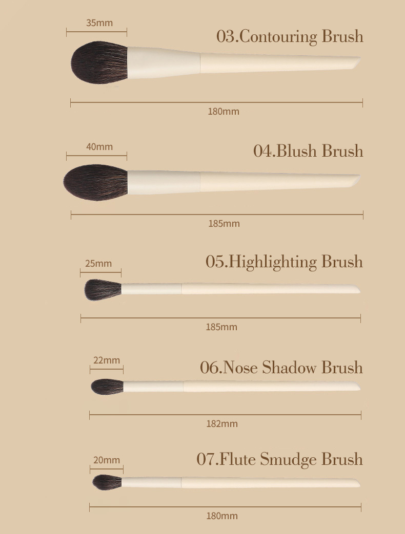 Product Detail 2