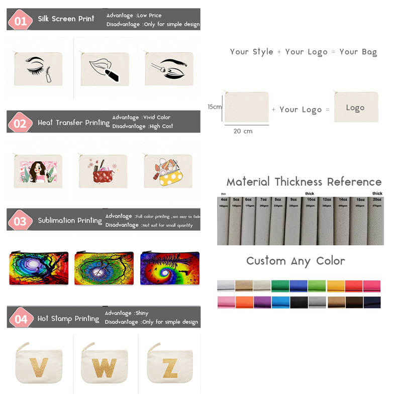 Wholesale Private Label Women Travel Personal Pouch Custom Logo Printed Cotton Canvas Cosmetics Bag Bulk Toiletry Organizer