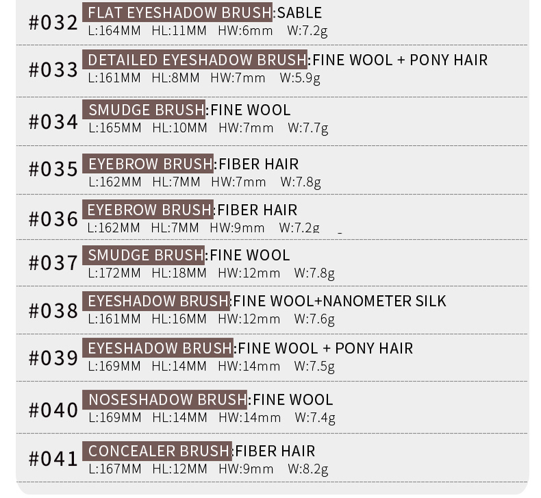 Brush Durability Testing