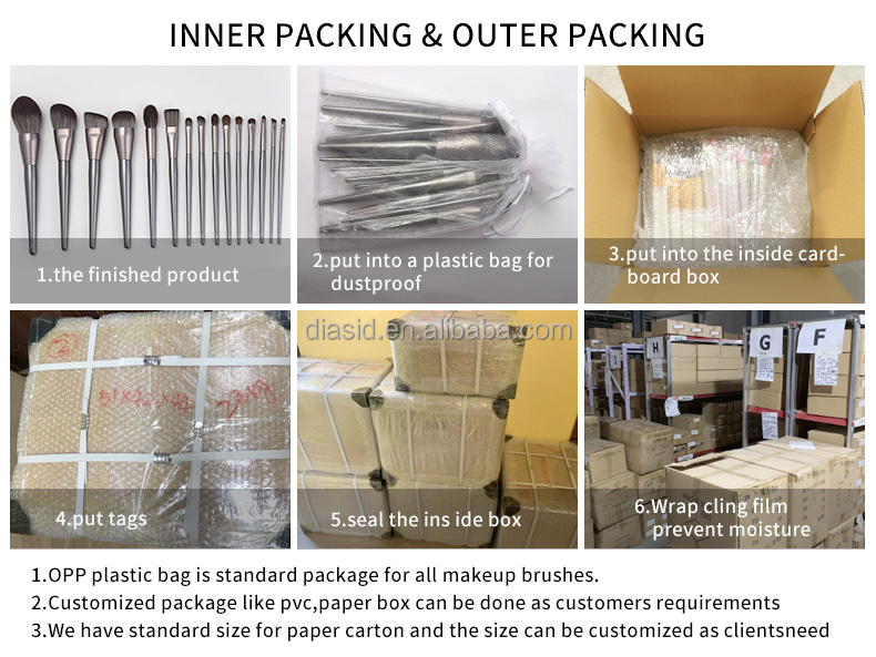 Packaging Setup 3