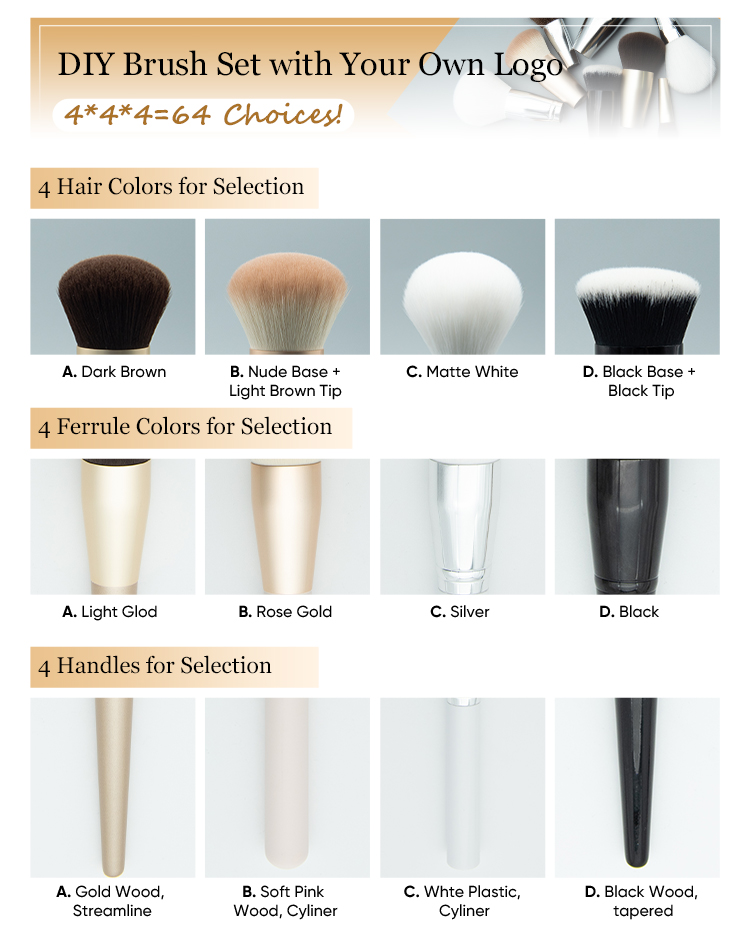 Product View 5
