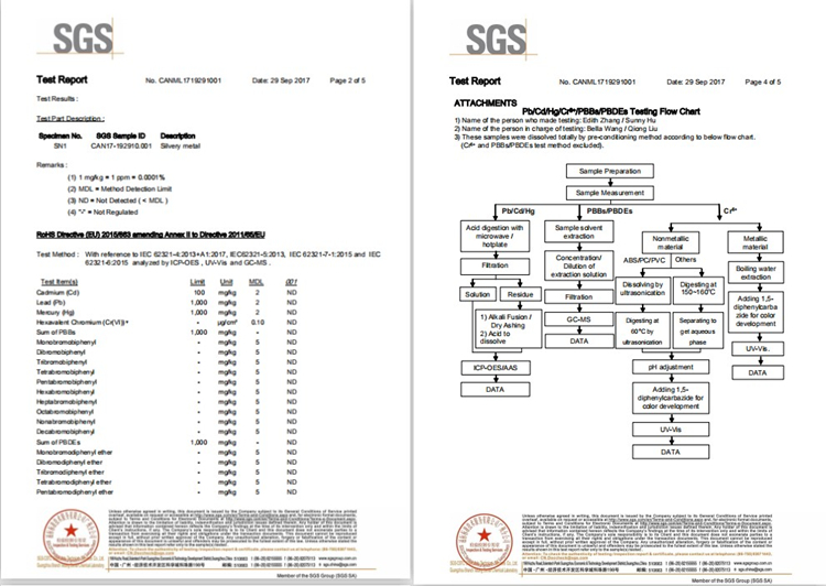 Certification 2