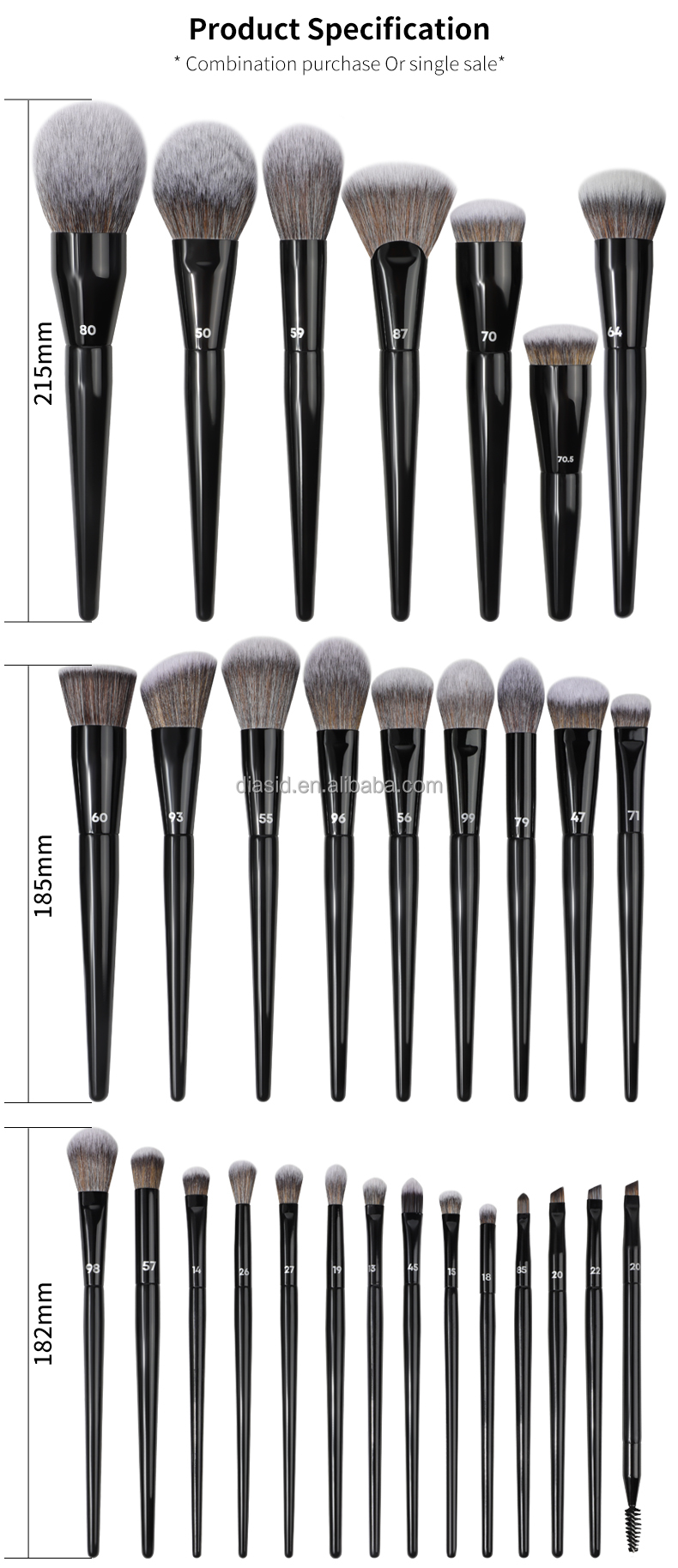 Brush Detail View C