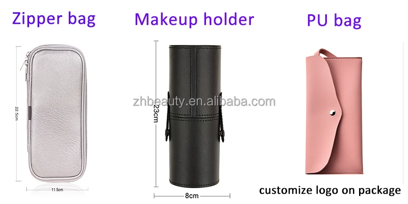 Packaging 2