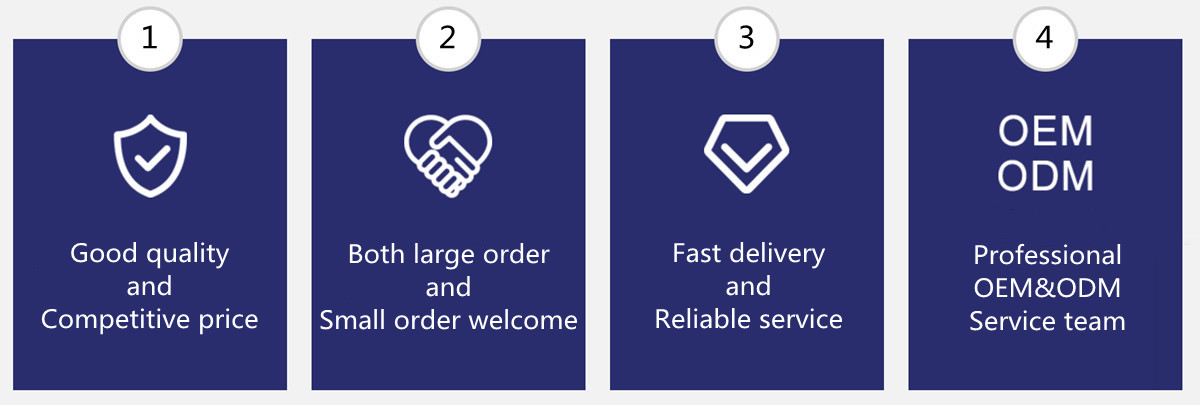 Our Advantages