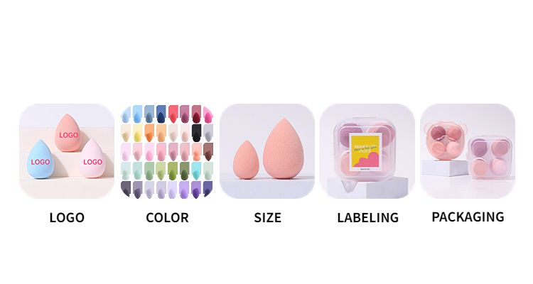 Customized Services