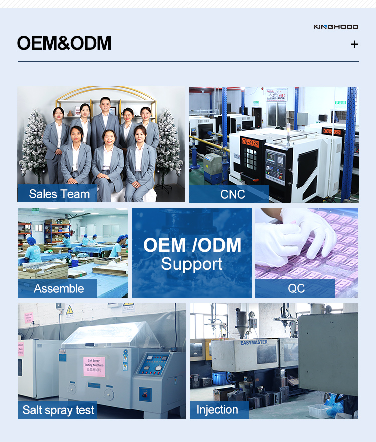 Factory Overview