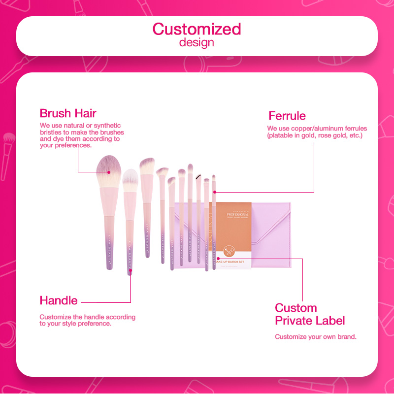 OEM ODM Service Professional Angled Blush Brush Green Glossy Ombre Plastic Handle No Shedding Travel for Holiday Gift