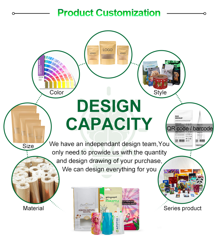 OEM and ODM Customization Options