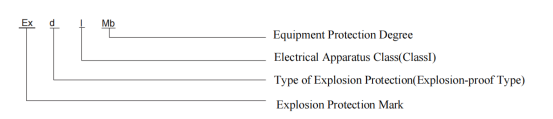 Motor Application Detail 4
