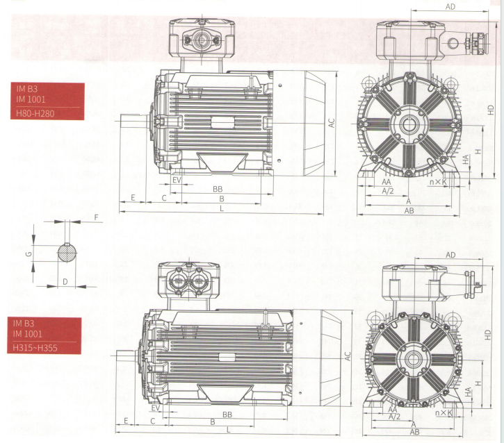 Mounting dimensions