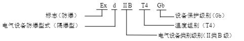 Explosion-proof mark meaning