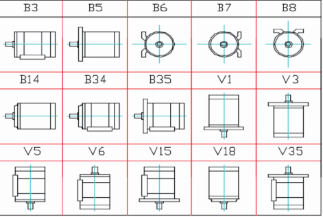 YBK3 Mounting Specifications