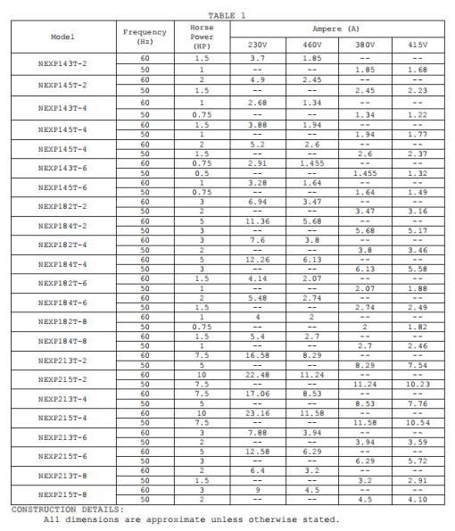 NEXP Motor Parameter