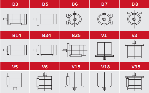 Mounting Type Diagram 1