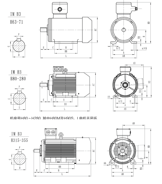 YB4 1 Mounting Standard