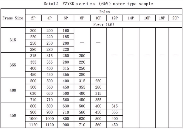 Parameter Table 1