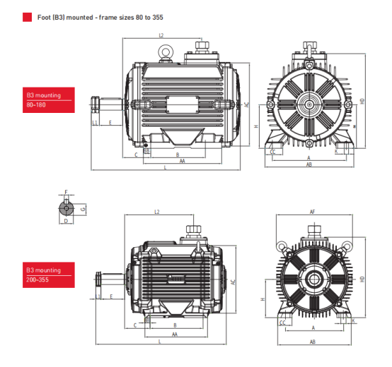 Mounting Dimensions