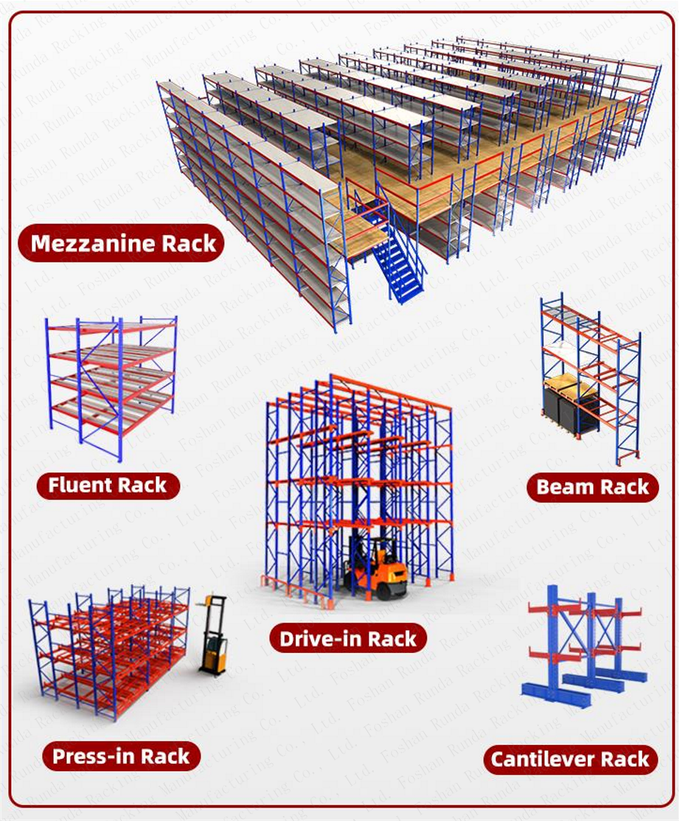 Industrial Racking Structure