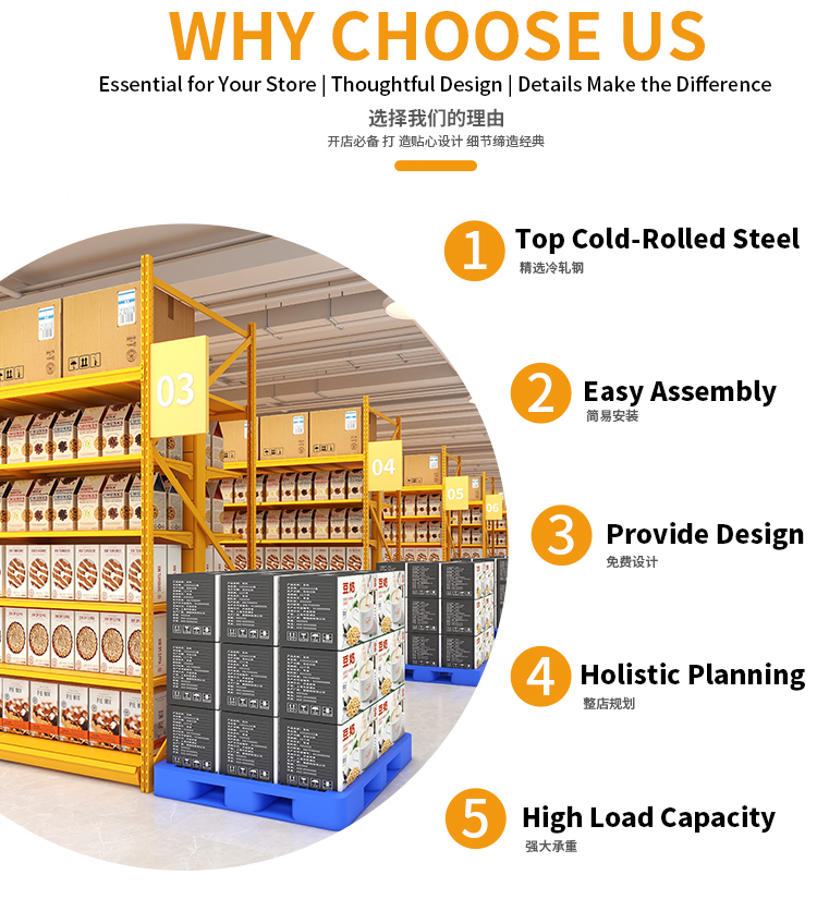 Storage Rack Details 10
