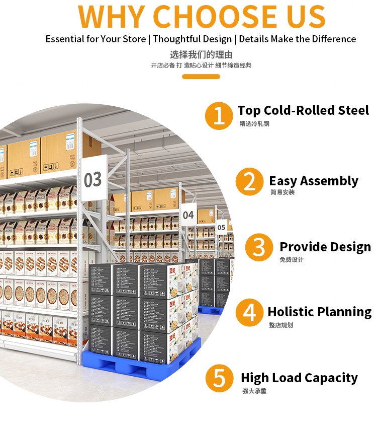 Supermarket Shelf and Display Rack