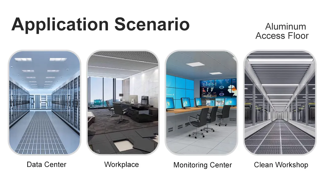 Application Scenario