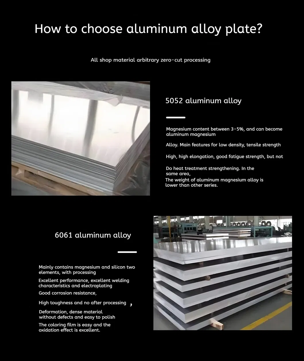 Aluminum Plate Processing