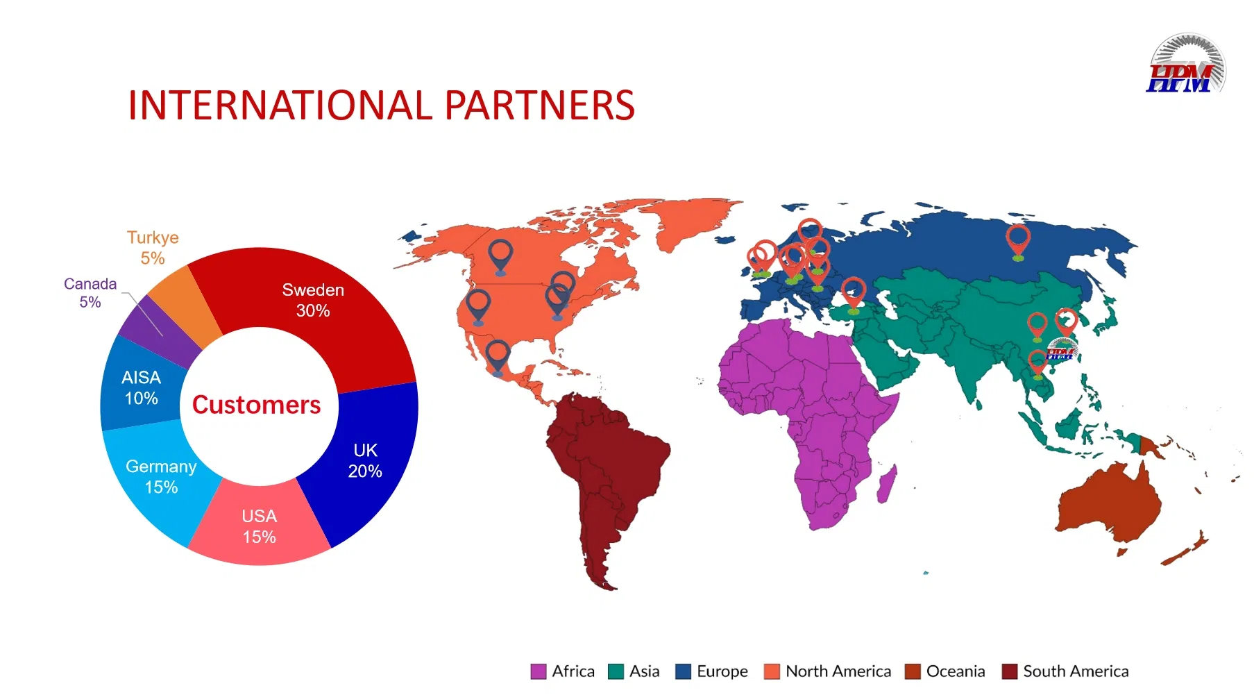 Precision Inspection