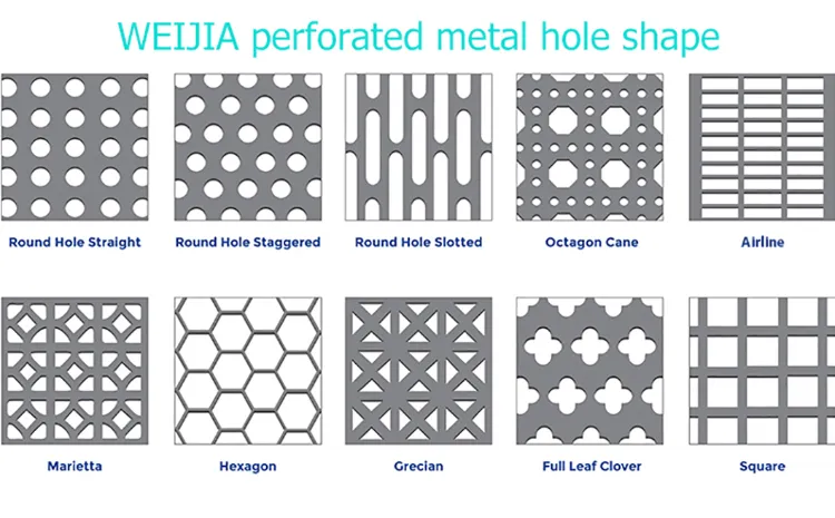 Aluminum Perforated Sheet Facade