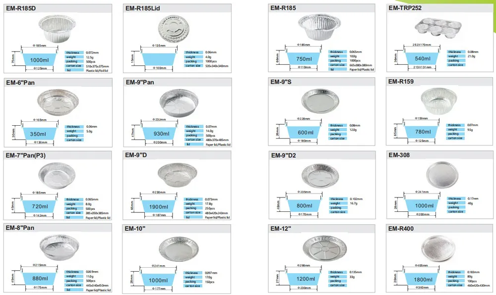 Specifications Table Image