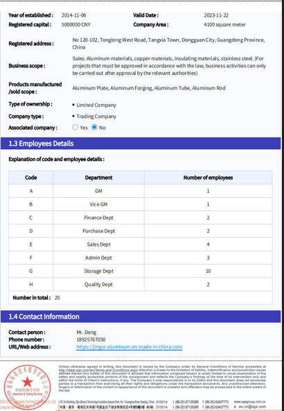 Safety Standard Certification