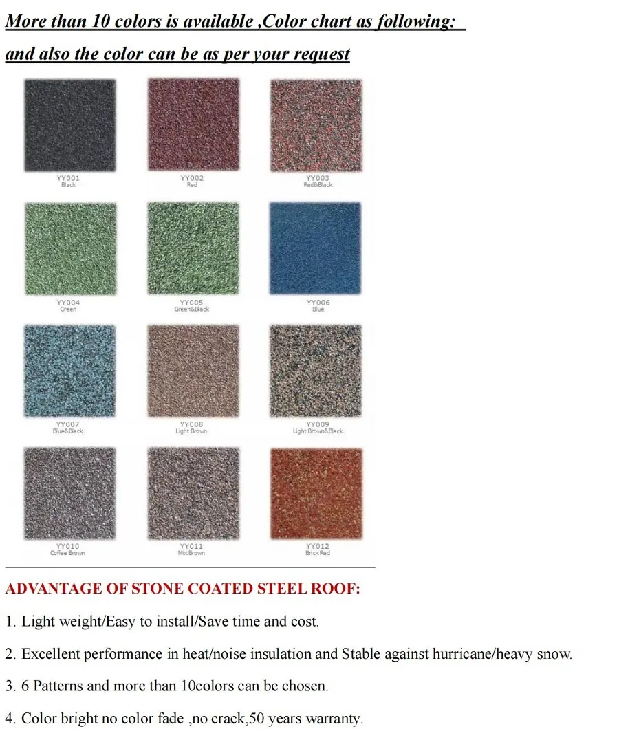 Roofing Tile Detail 3