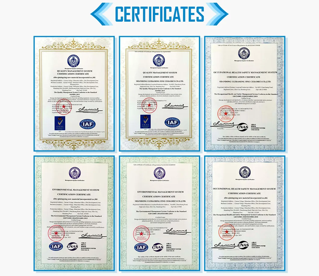 Certificates