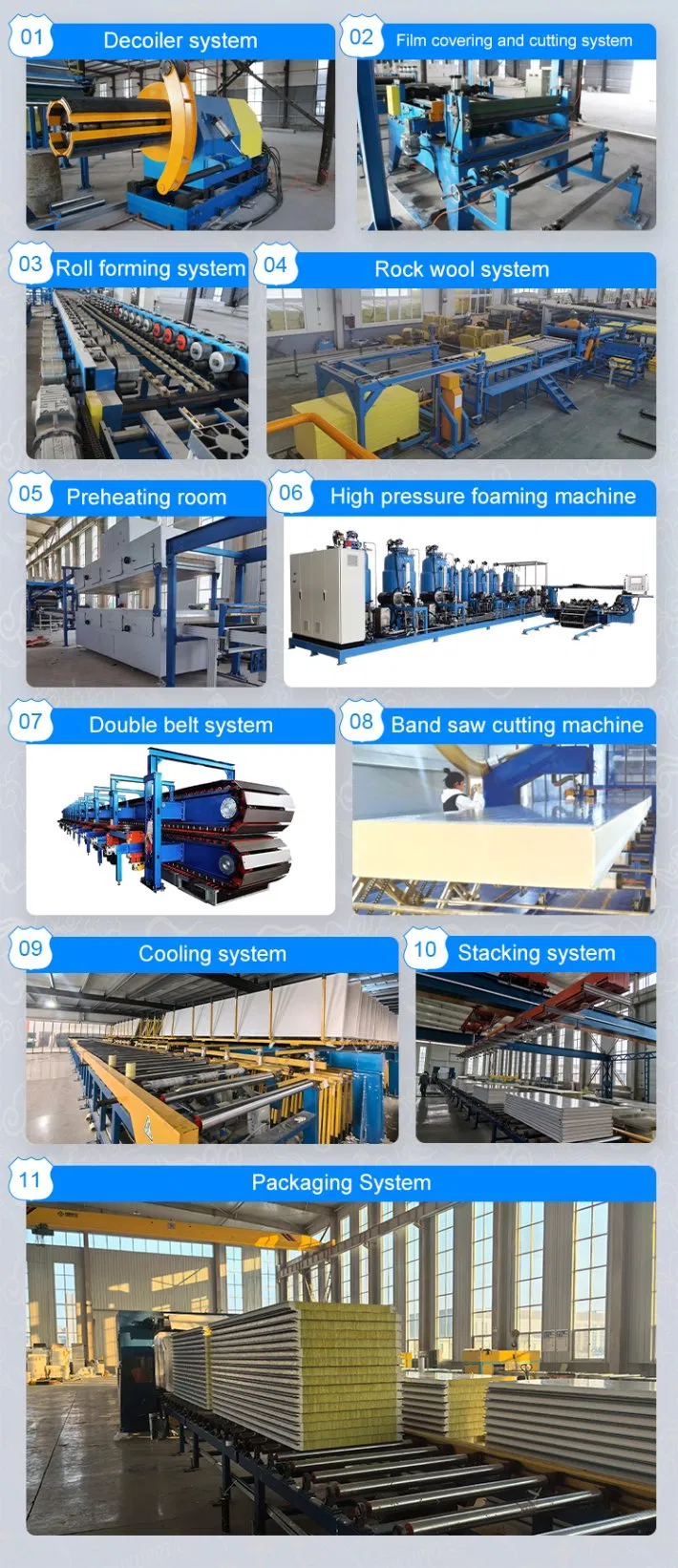 PU Foam Production View 1