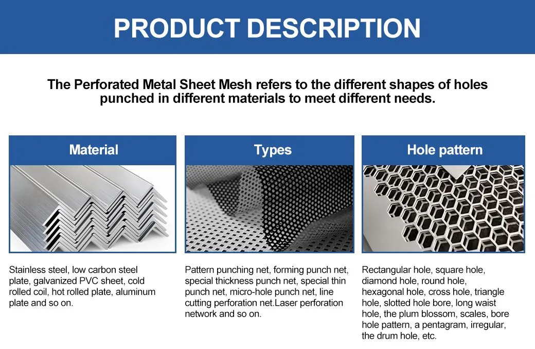Perforated metal mesh