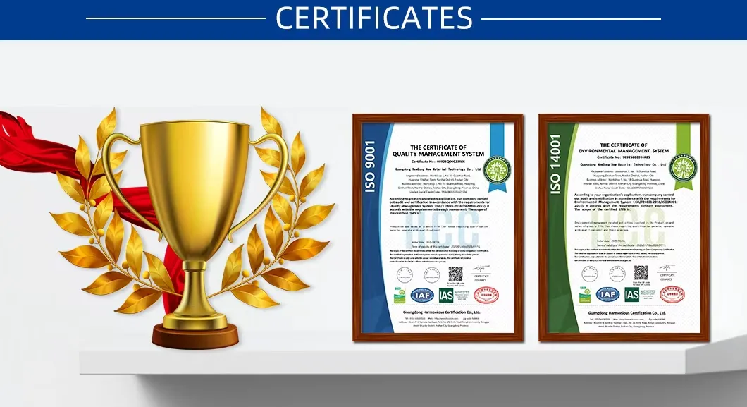 Certifications