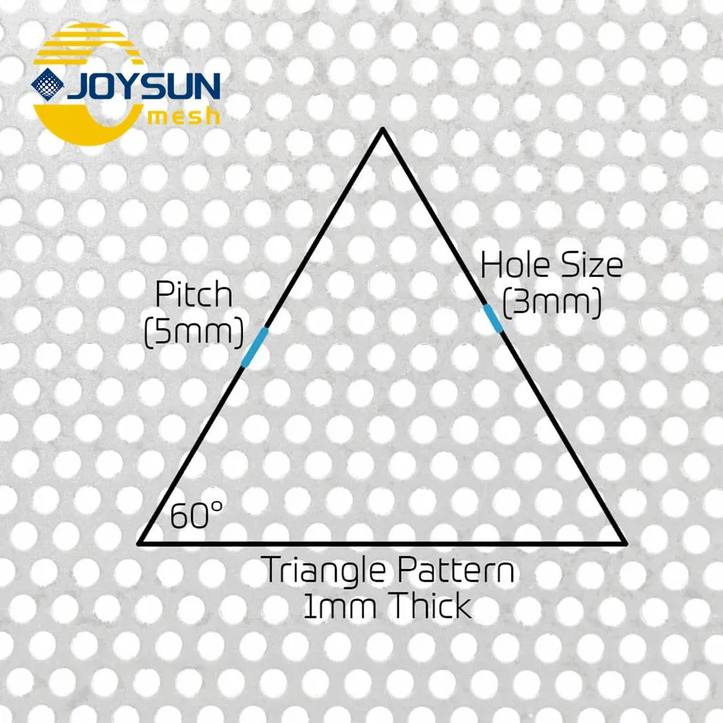 Cold and Hot Rolled 2b/No. 1/8K/Embossed/Brushed/Perforated/Ba Surface Stainless Steel Sheet