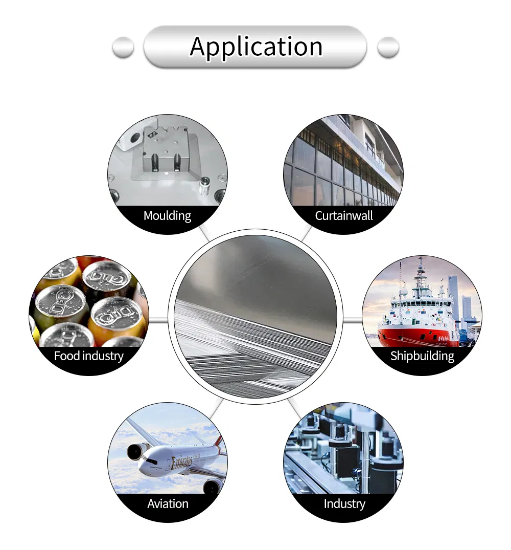 Aluminum Sheet Detail 3